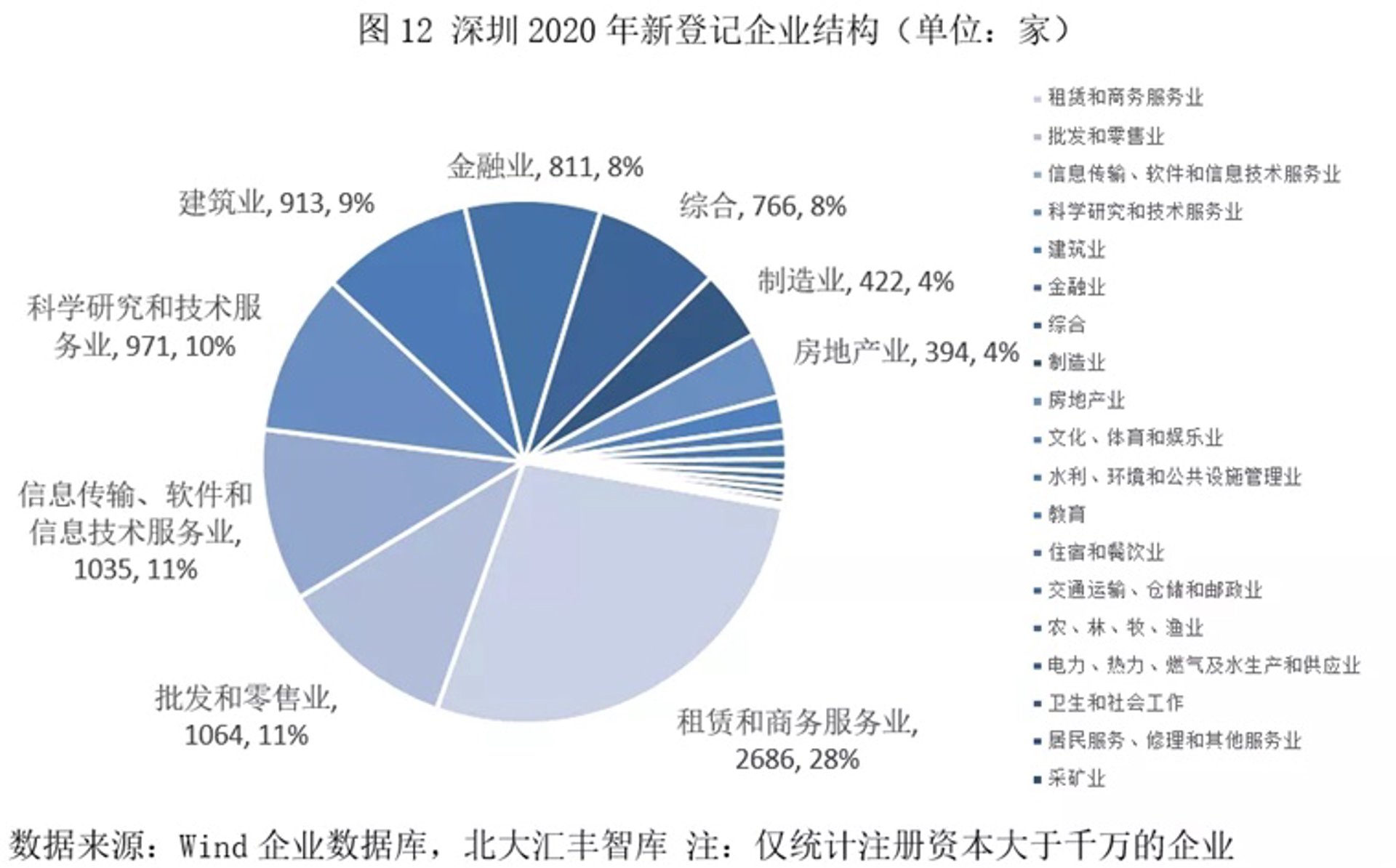 嘉程拍卖