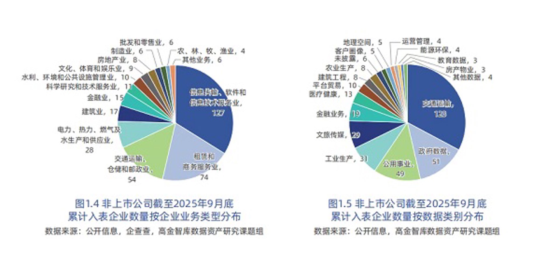嘉程拍卖